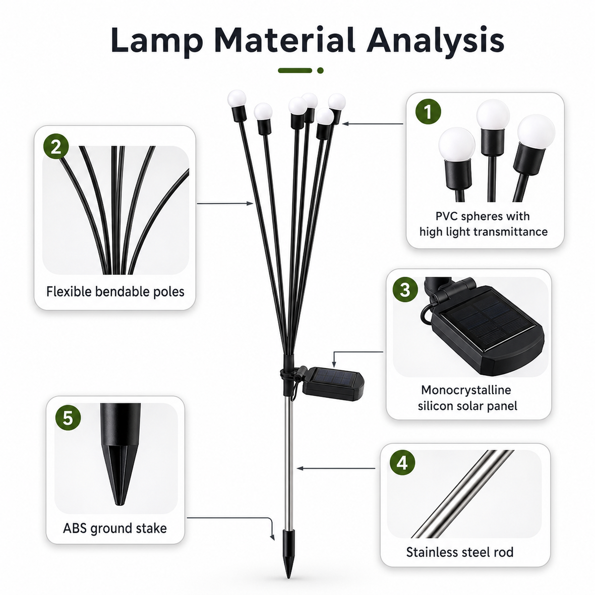🔥Last Day 49% OFF- Solar Powered Firefly Garden Light🔥