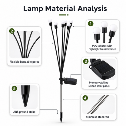 🔥Last Day 49% OFF- Solar Powered Firefly Garden Light🔥