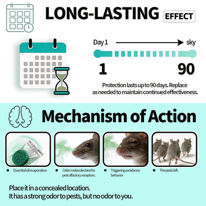 ✨12 Pack Rodent Repellent Balls – Natural Mouse & Rat Deterrent for Home, Kitchen, Garage, Pantry & Storage Areas 🐭